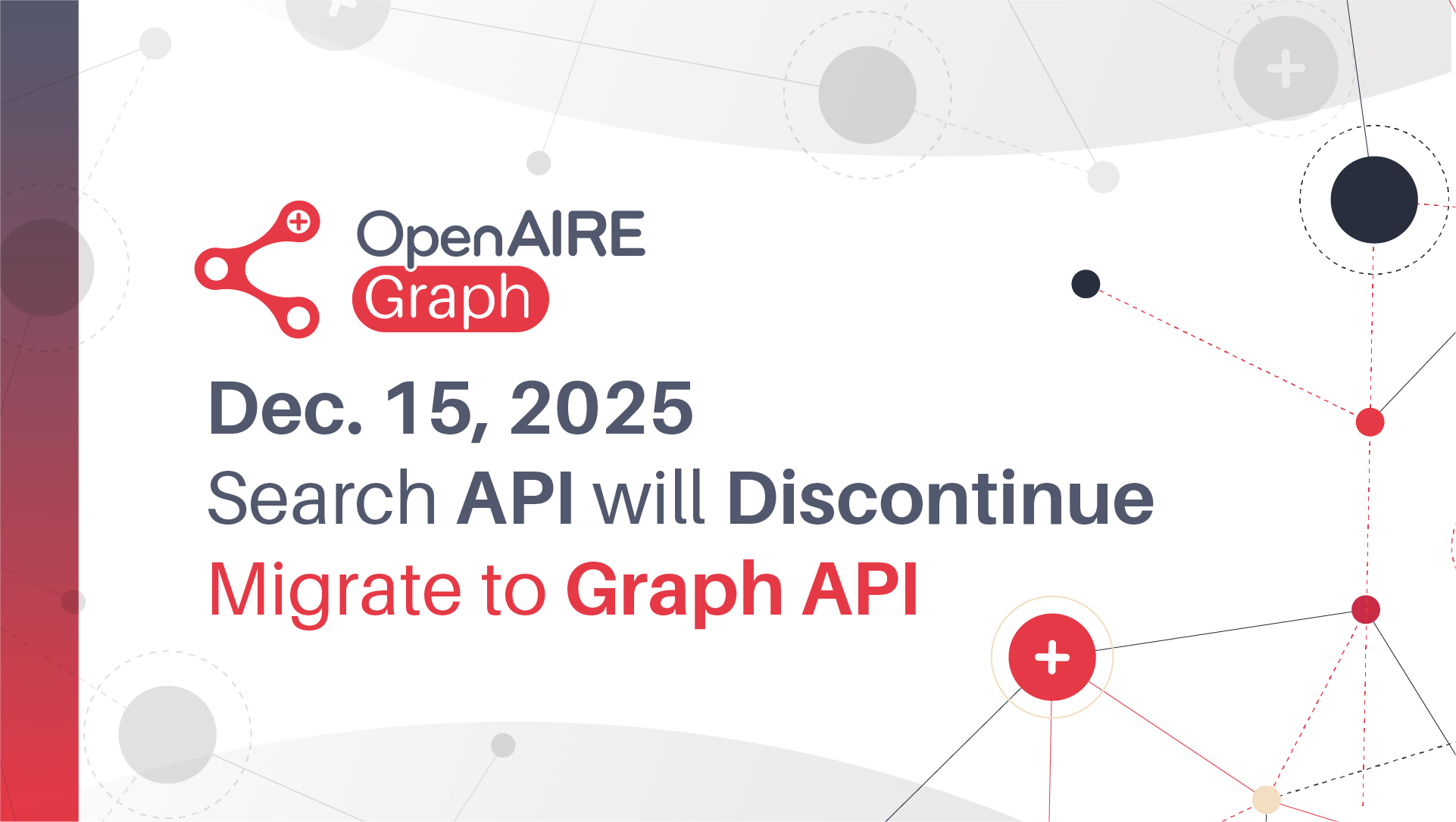 Dec. 15, 2025 Search API will Discontinue, Migrate to Graph API
